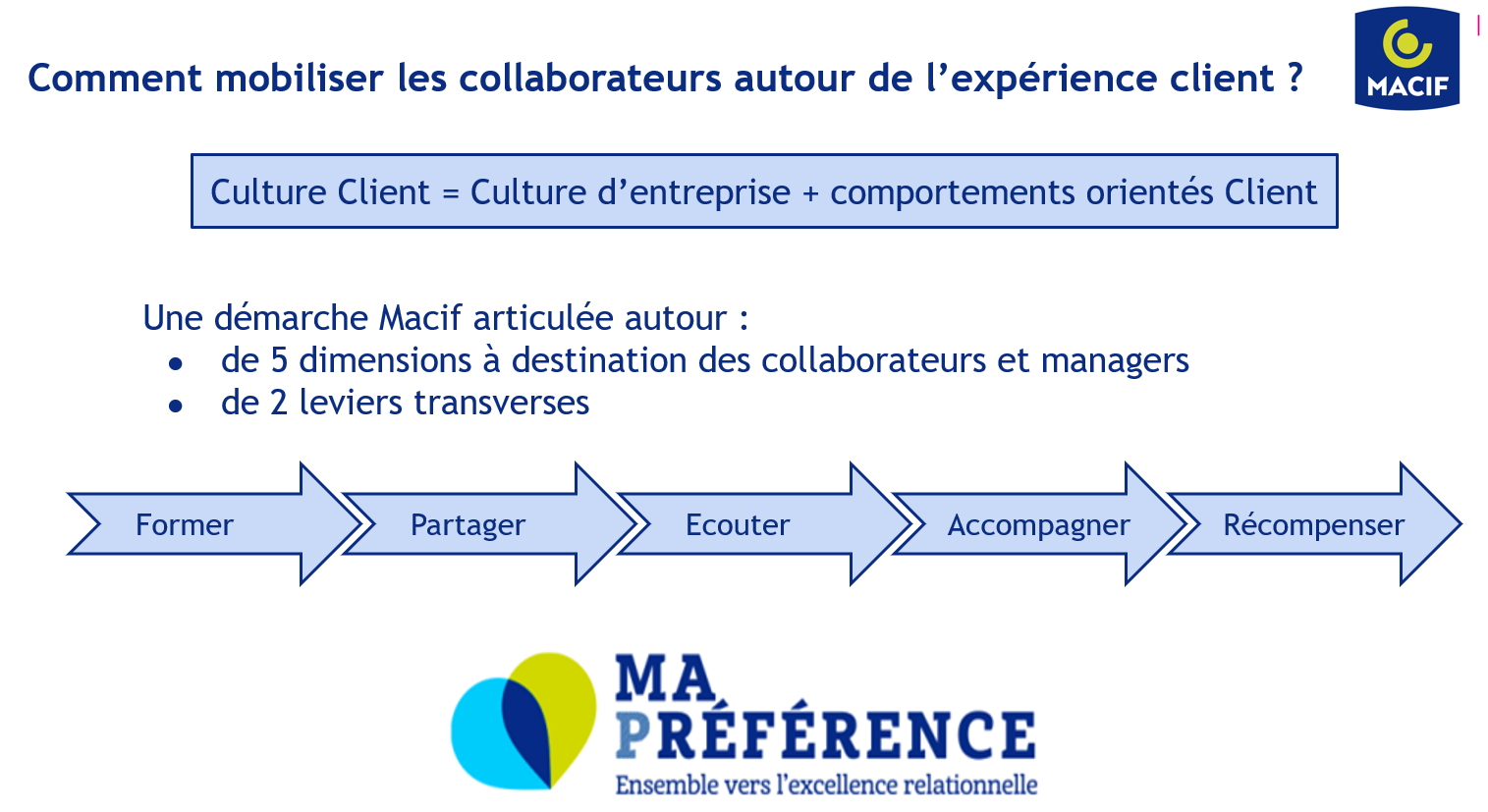 découvrez l'option clé macif, spécialement conçue pour les jeunes malins, alliant protection optimale et tarifs avantageux. profitez d'une assurance adaptée à vos besoins.
