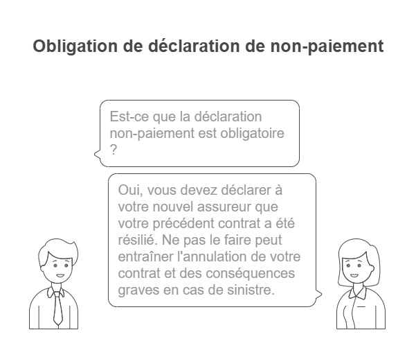 découvrez pourquoi votre demande d'indemnisation en assurance habitation peut être refusée et comment contester efficacement ce refus pour obtenir une indemnisation juste.