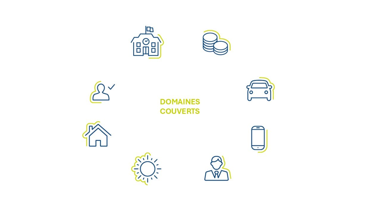 découvrez comment choisir la meilleure assurance habitation adaptée aux risques liés au climat pour protéger efficacement votre logement.