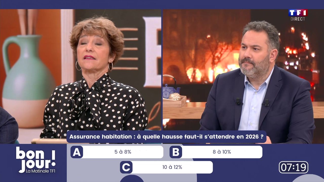 découvrez toutes les informations sur la hausse des tarifs d'assurance habitation en 2026 et comment protéger votre budget face à ces augmentations.