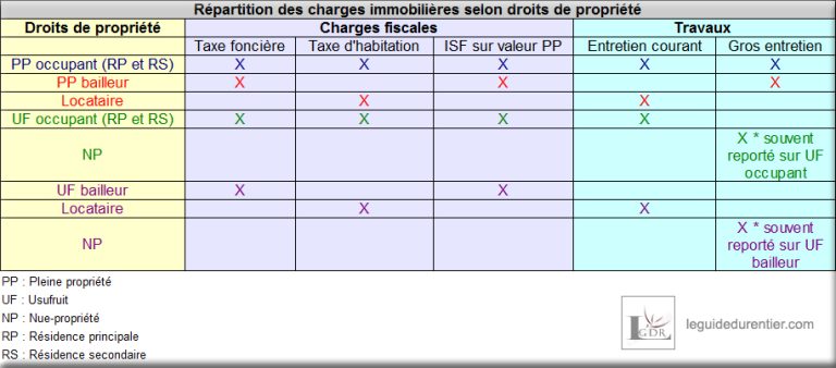 découvrez comment la stabilisation du marché de l'assurance habitation aux états-unis impacte les consommateurs et les assureurs, avec des tendances clés et perspectives d'avenir.